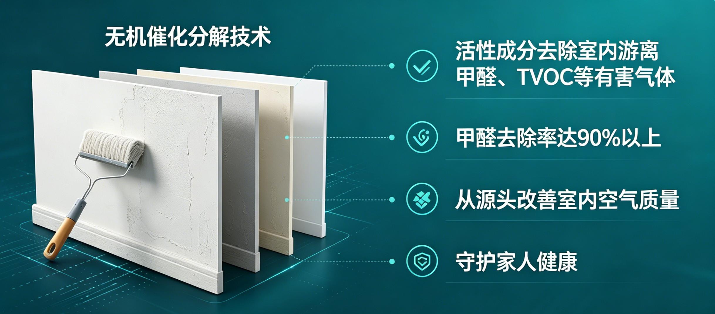 1780387967326873.jpg 2.无机抗甲醛,净化空气.jpg