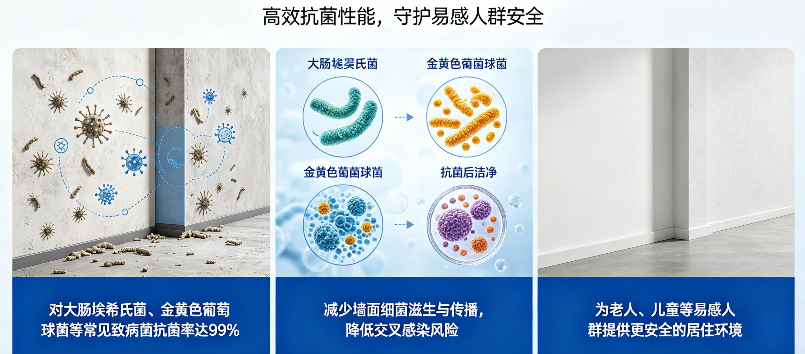 1780388002847086.jpg 5.广谱抗菌,守护卫生.jpg